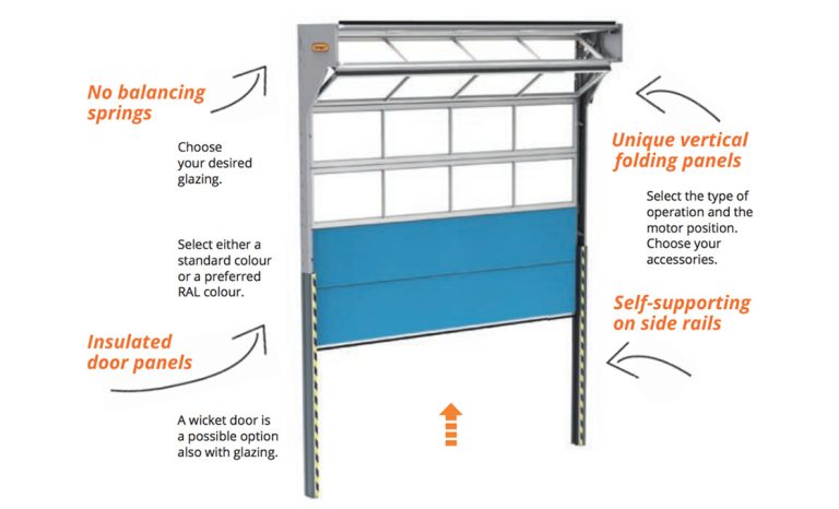 Compact Sectional Door Drawing