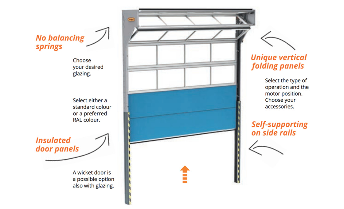Vertical Lift Sectional Door — RAX Door Technology